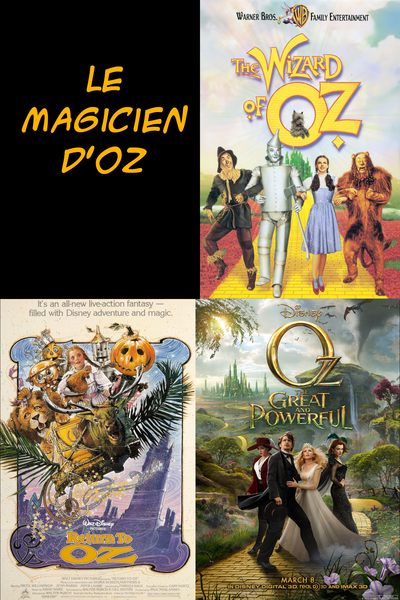 Le Magicien d'Oz - Anime (mangas) (1986) - SensCritique